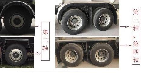 �Ѫ{��SLS5320GYYZ6A���X�Ͻ��\��܇