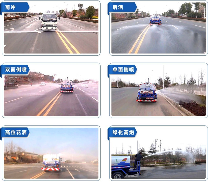 ������ˮ܇�������ú�ʹ�÷�����B